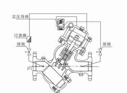 YQ98002型(20002)过滤安全液压阀