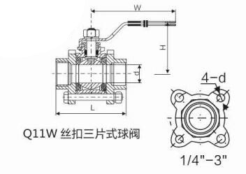 Q11W 丝扣三片式球阀