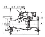 H44T 旋启式止回阀
