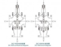 DC1920三通合流型调节阀，DC1930三通分流型调节阀