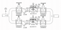 200X 可调式减压阀