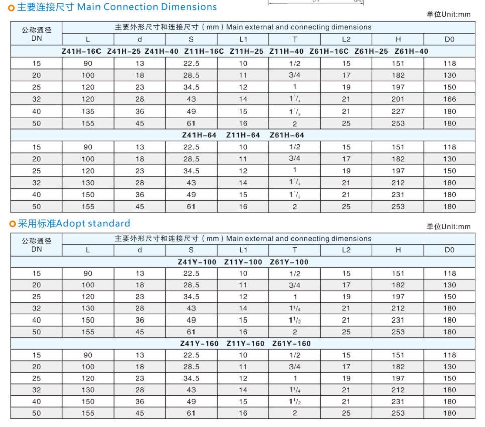 锻钢闸阀4.jpg