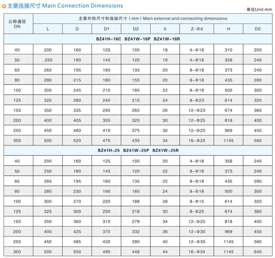 保温闸阀2.jpg