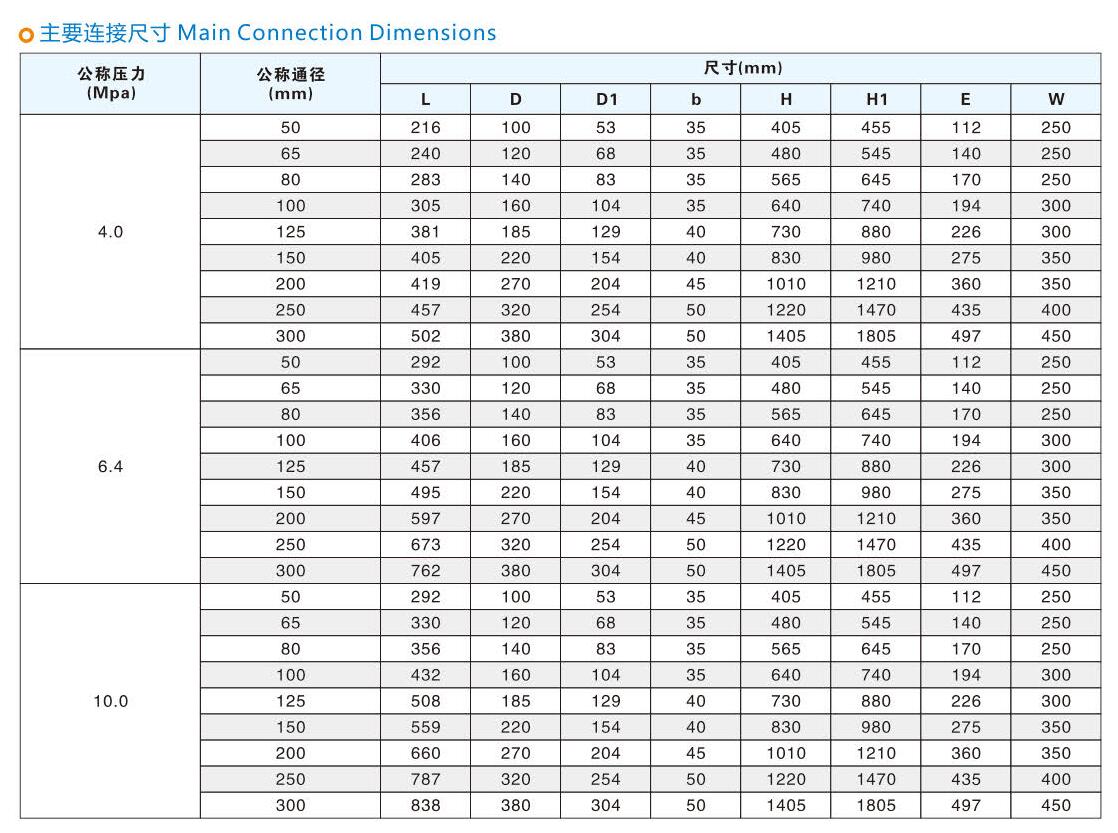 有导流孔平板闸阀c2.jpg