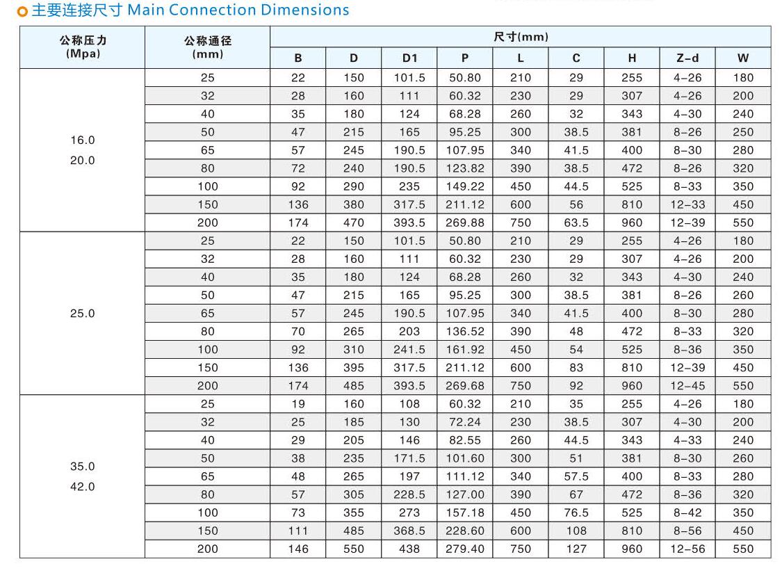 高压平板闸阀2.jpg